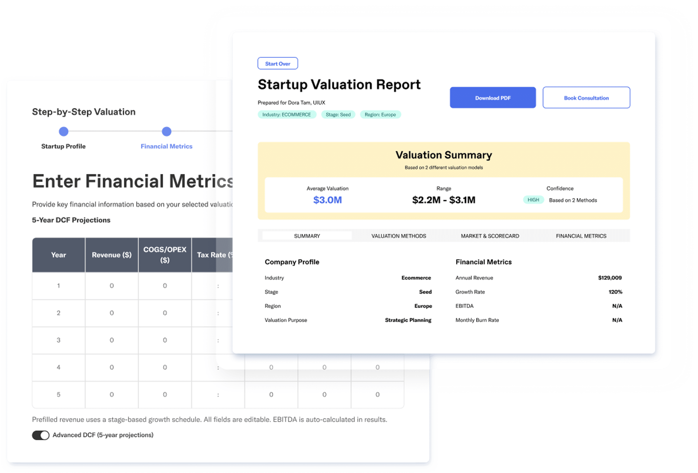 Global startup funding news