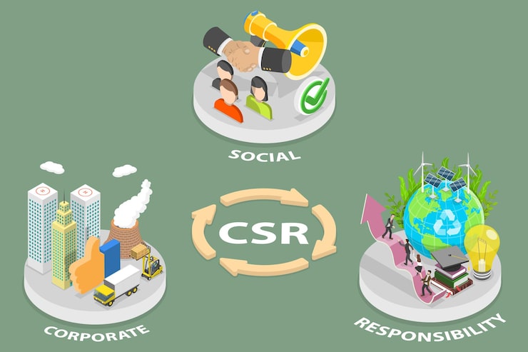corporate and social responsibility definition